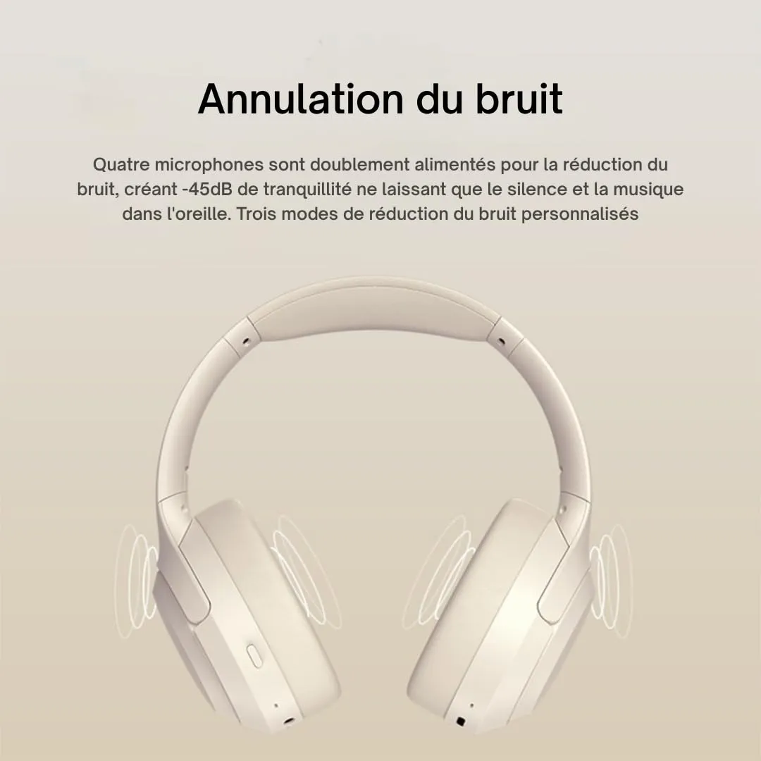 Soundswealth ANC casque bluetooth blanc 67h
