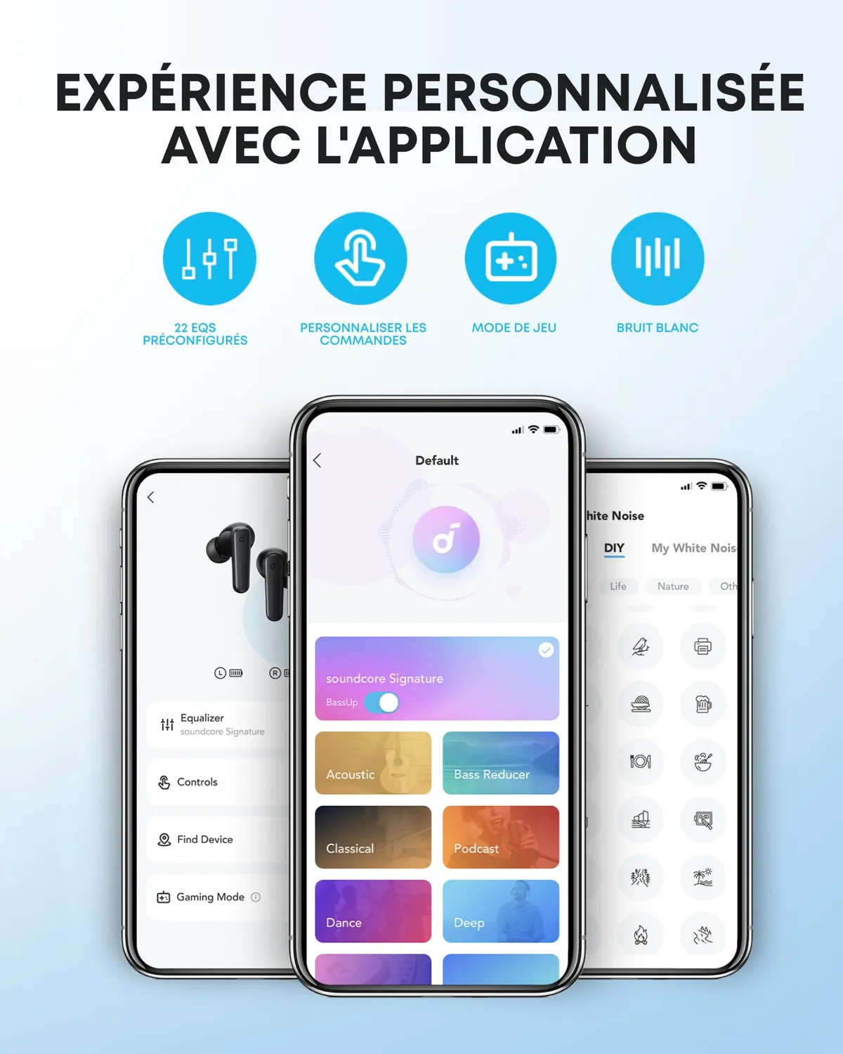 Soundcore P20i écouteurs bluetooth blanc basses