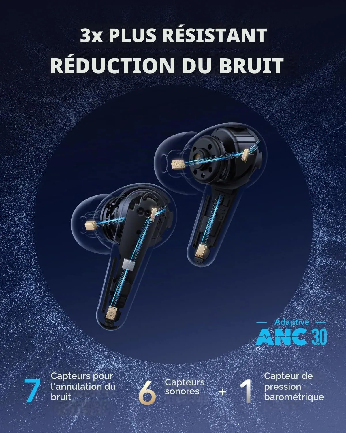 Soundcore Liberty 4 Pro écouteurs noir ANC