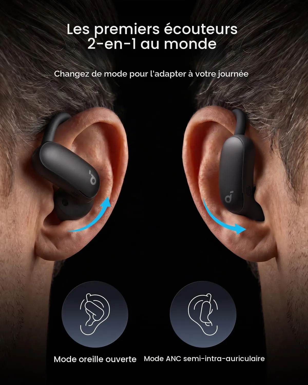 soundcore AeroFit 2 Pro écouteurs ouverts noir ANC