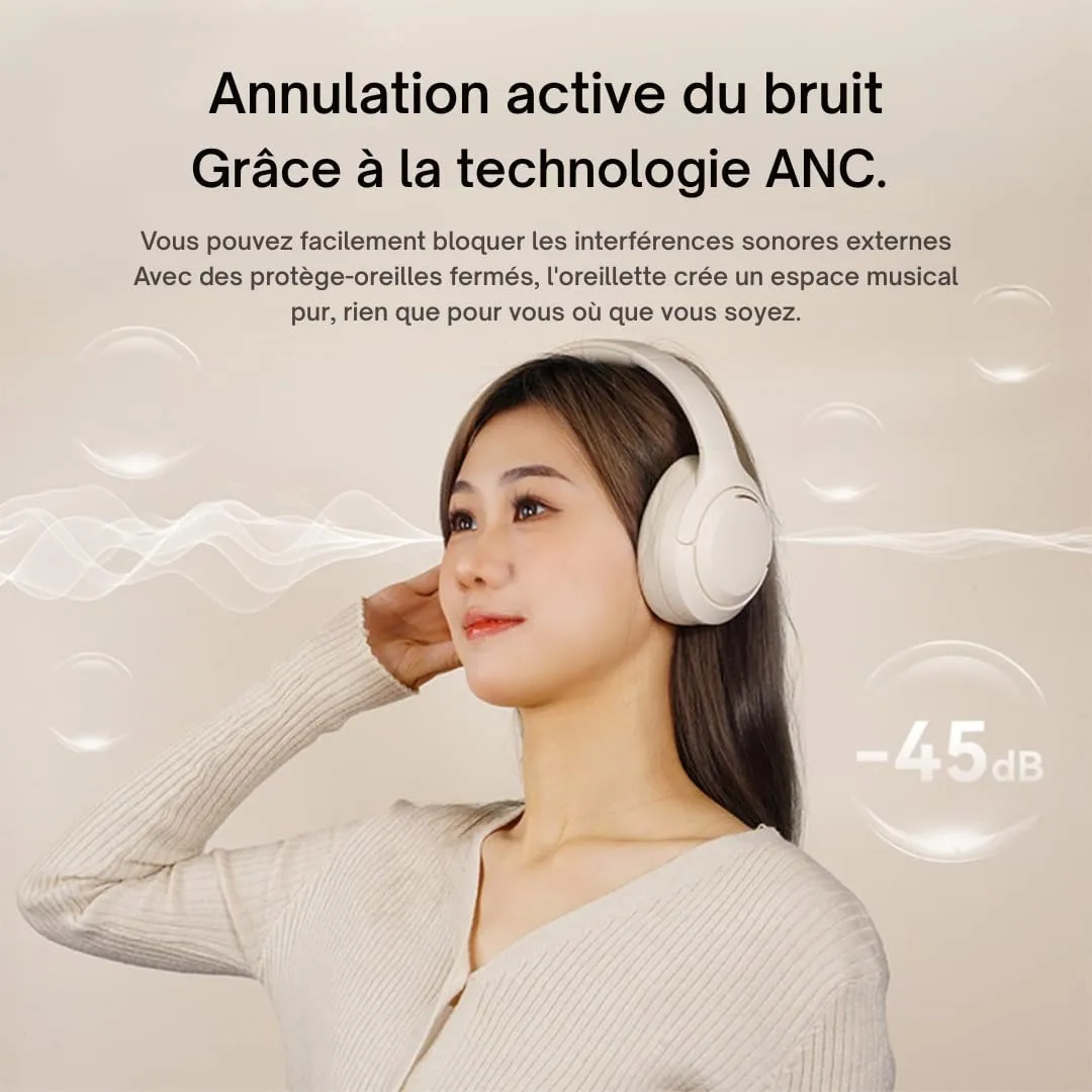 Soundswealth ANC casque bluetooth noir 67h