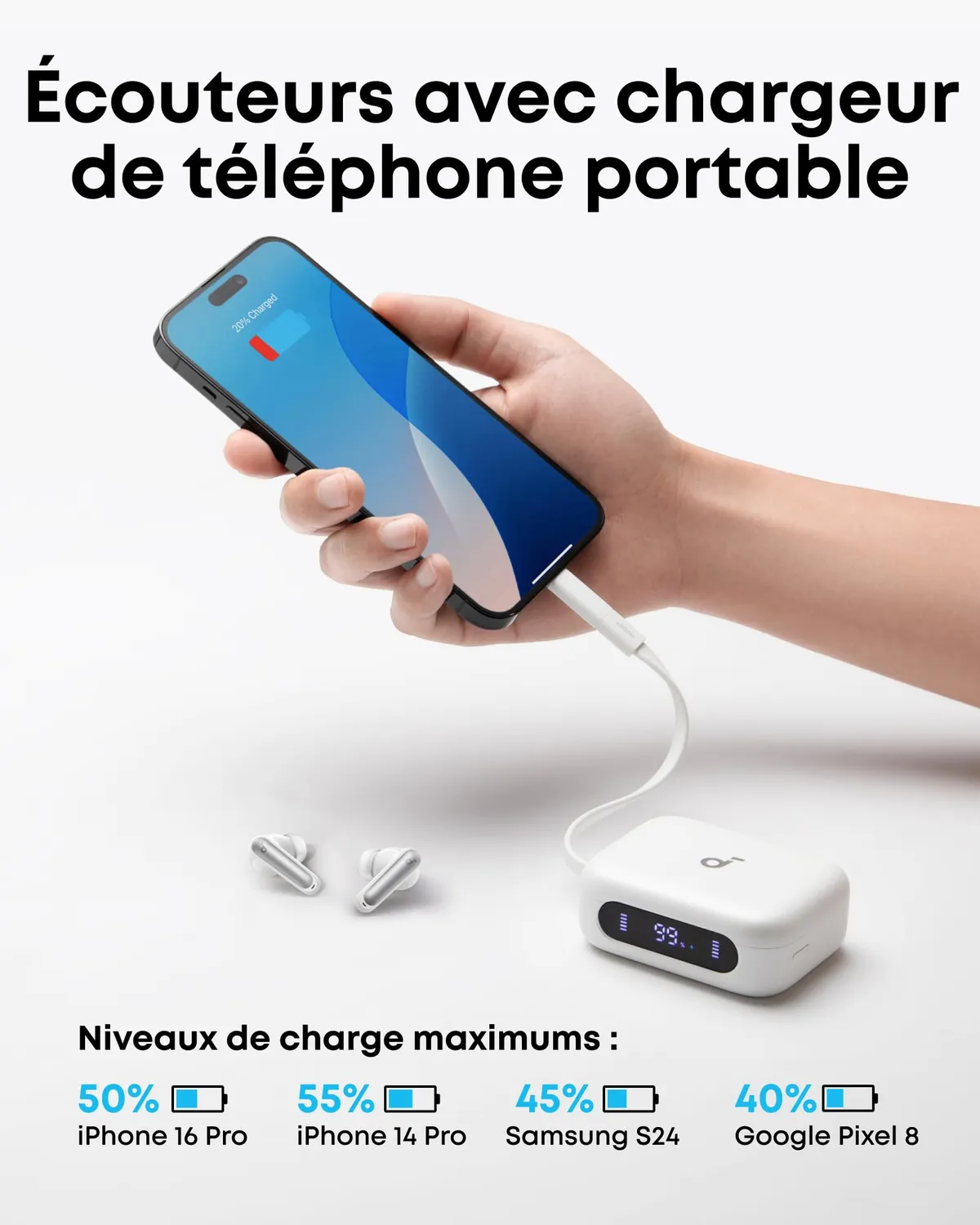 Soundcore P41i écouteurs bluetooth blanc Lightning