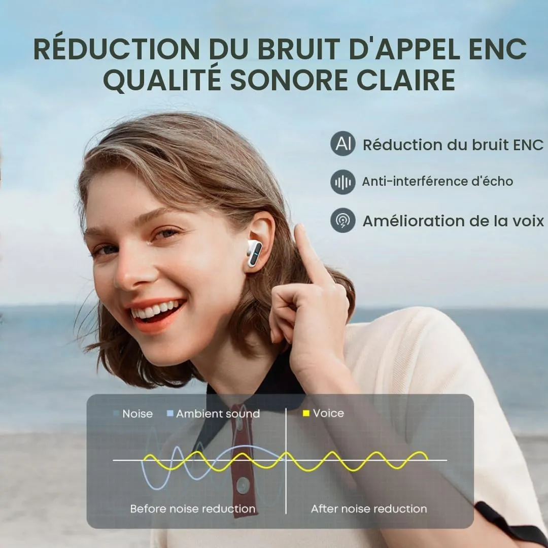Soundswealth Gaming 45ms écouteurs sans fil blanc ENC