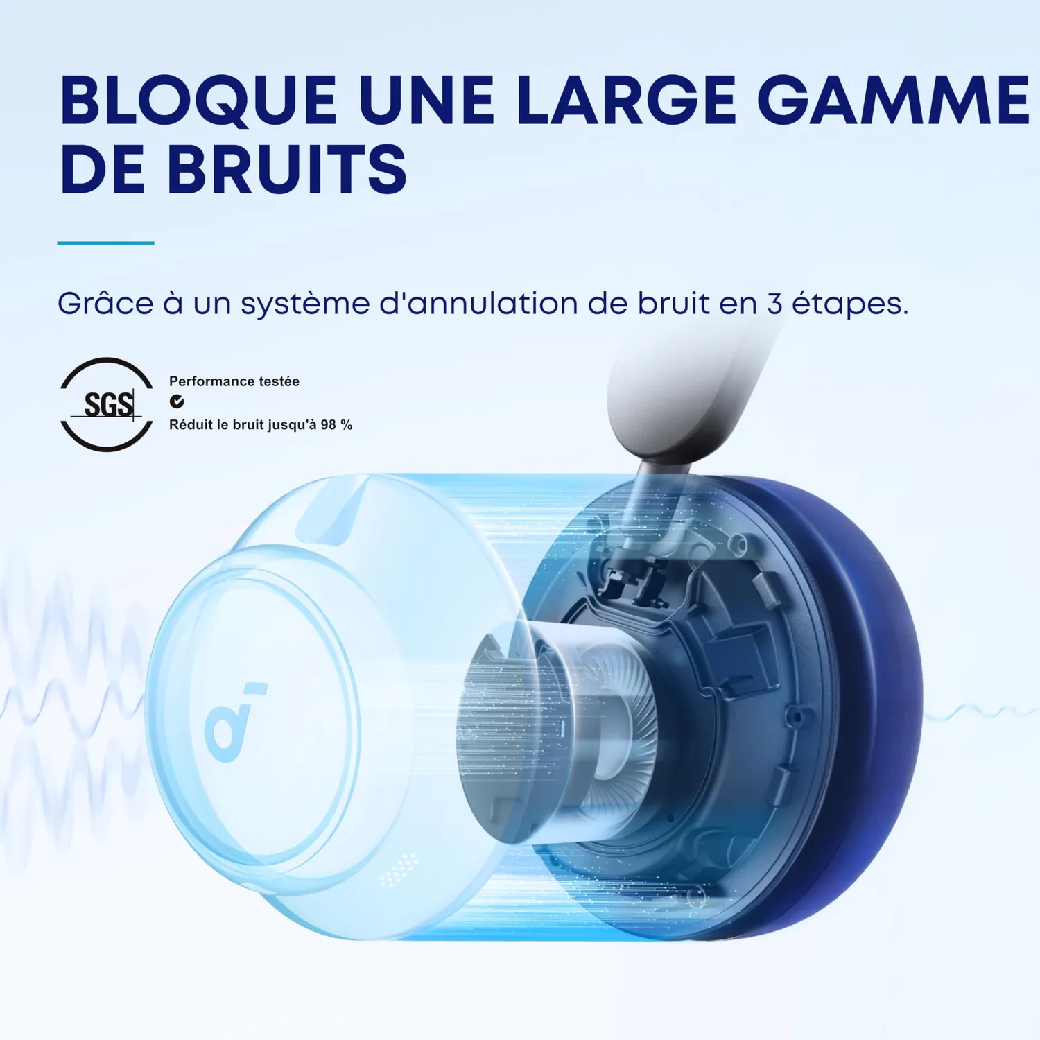 Soundcore Space Q45 casque blanc réduction de bruit