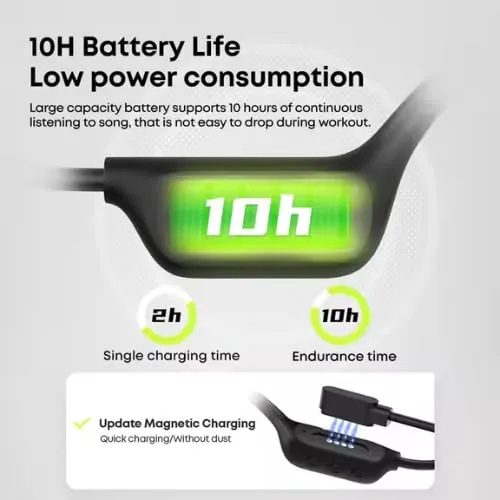 Soundswealth IPX8 écouteurs conduction osseuse natation
