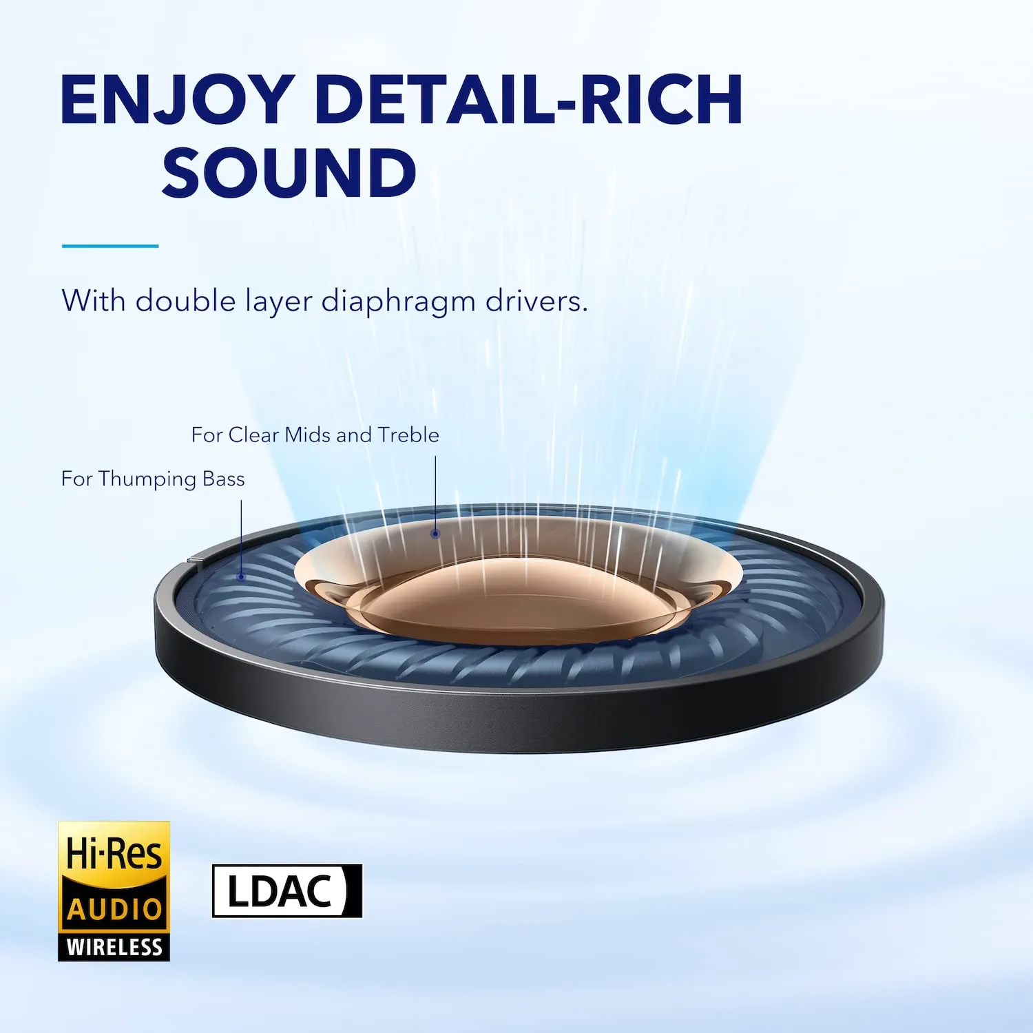 Soundcore Space A40 écouteurs sans fil blanc ANC
