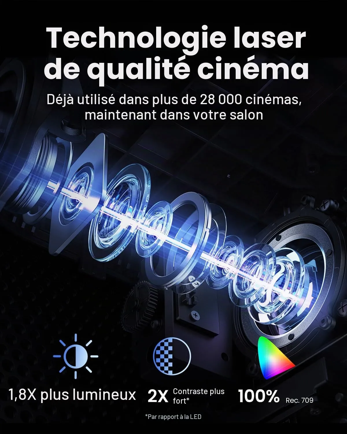 Nebula Cosmos Laser 4K D2350 vidéoprojecteur gris laser 2200 lumens