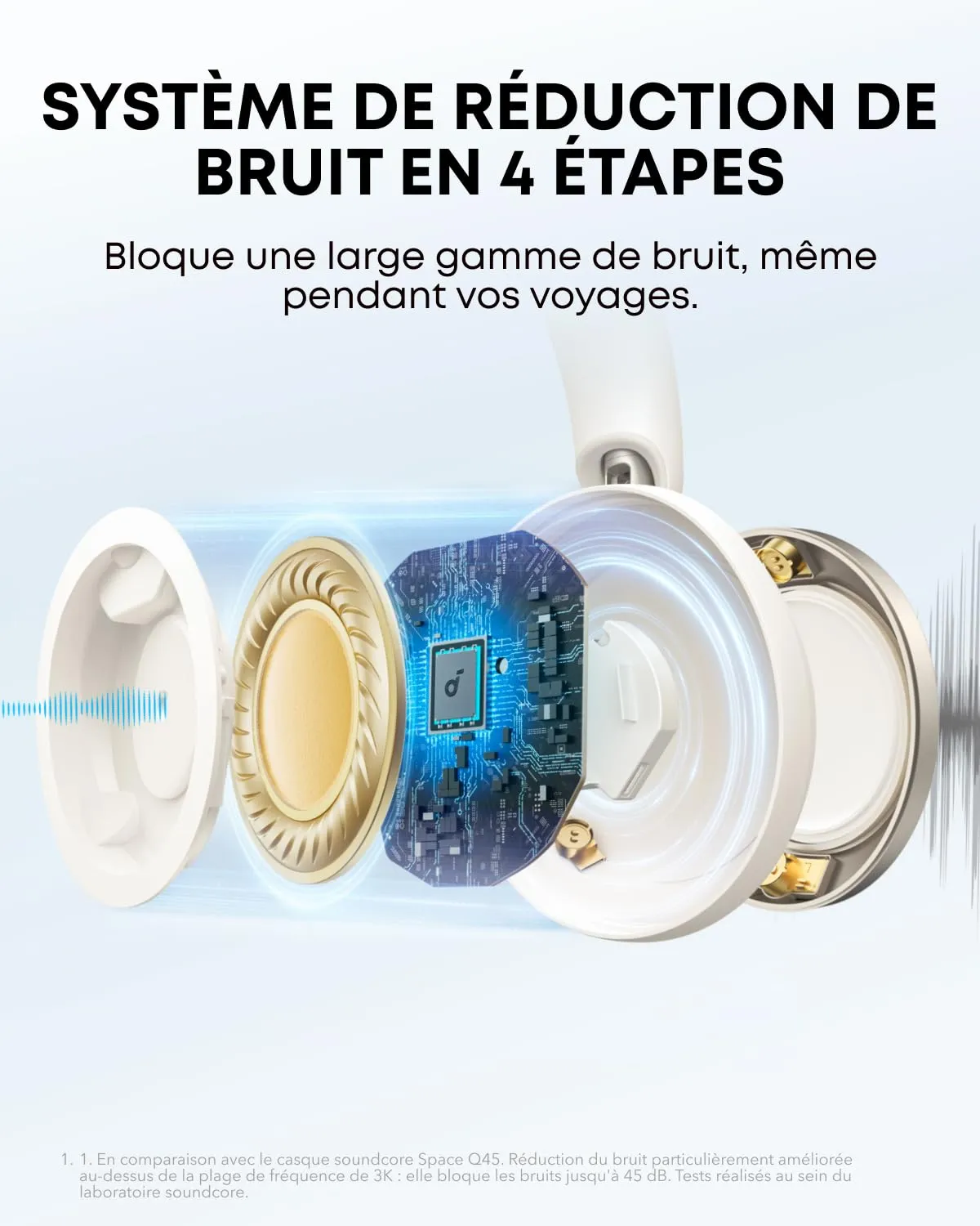 soundcore Space One Pro casque bluetooth blanc crème 60h