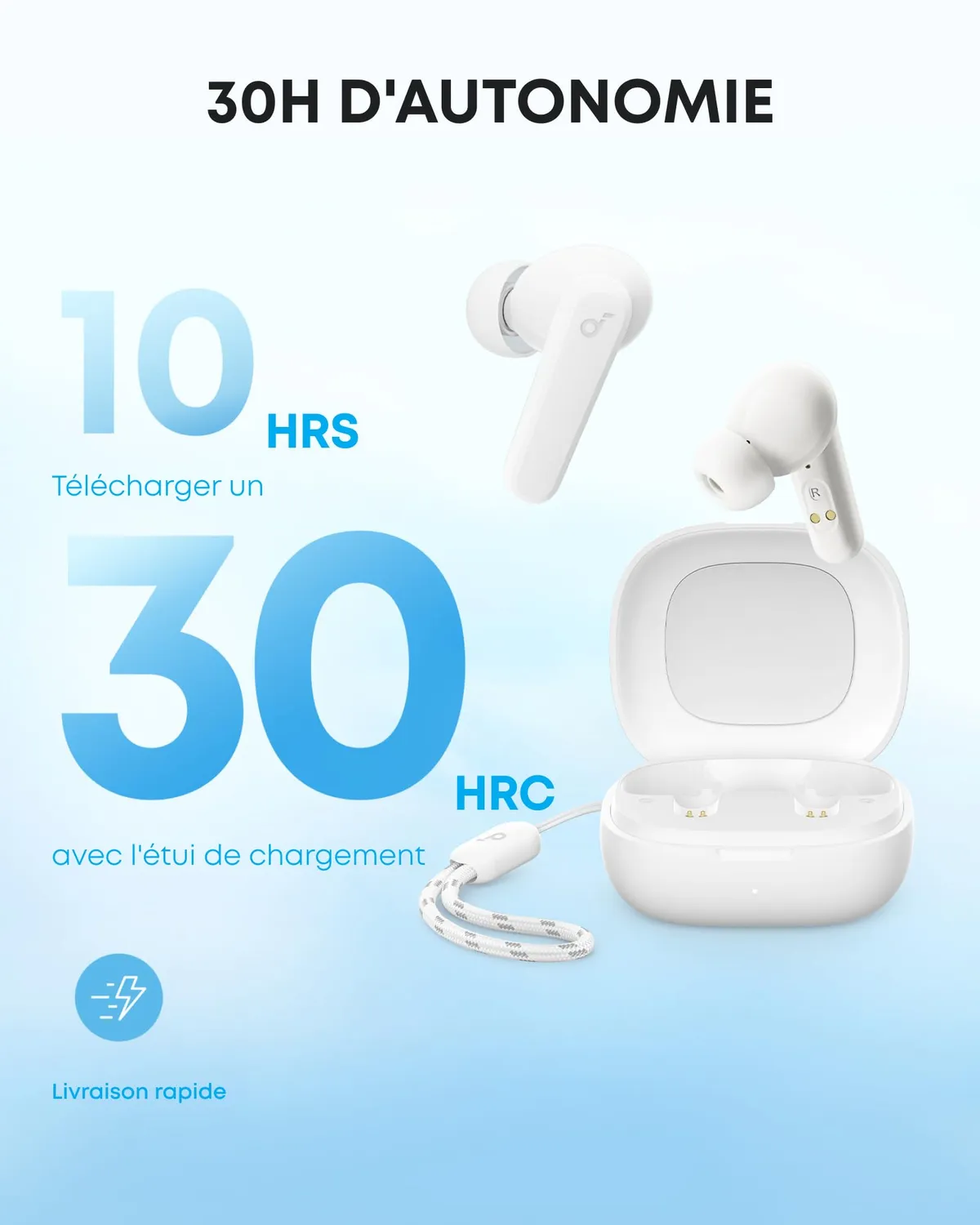 Soundcore P20i écouteurs bluetooth blanc basses