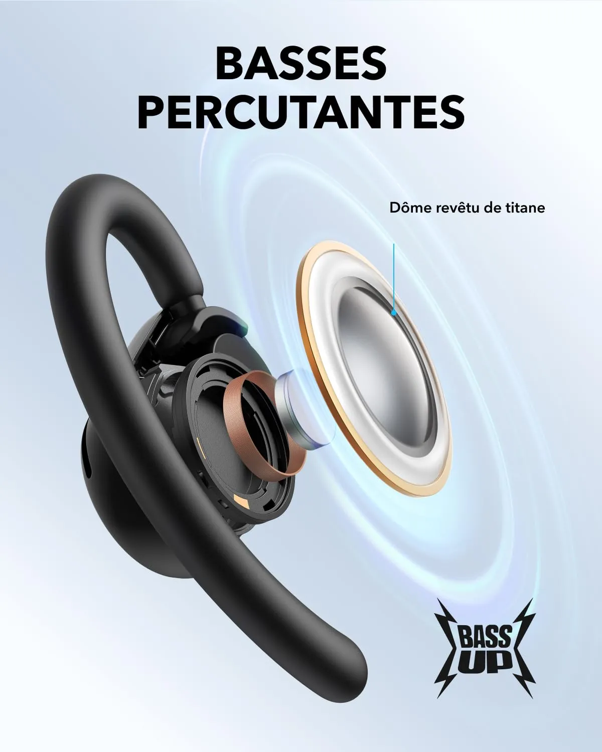 Soundcore by Anker V20i écouteurs open-ear noir