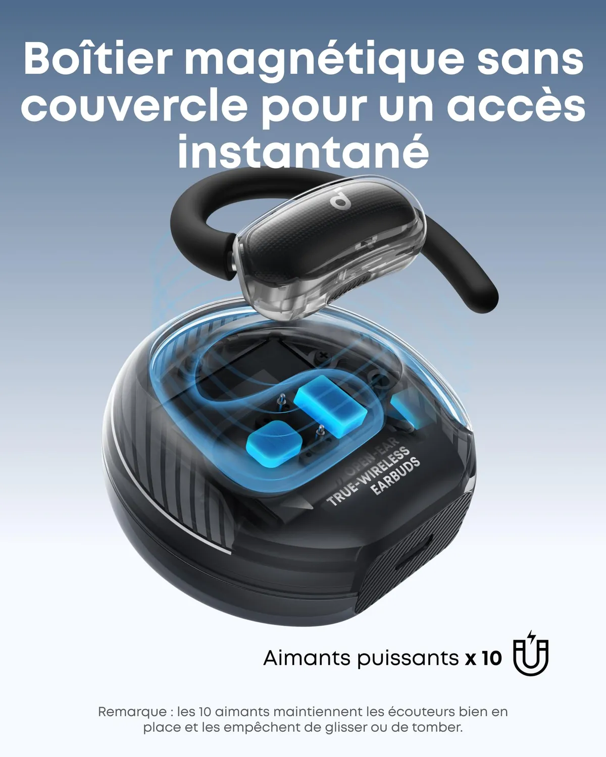 Soundcore V40i écouteurs open-ear Bluetooth noir