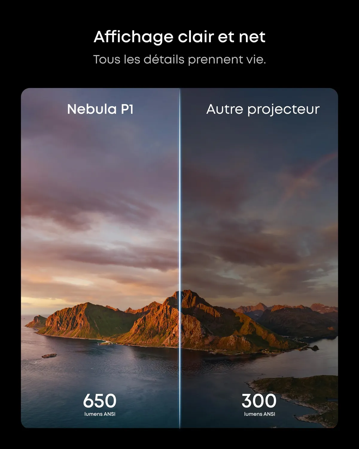 soundcore Nebula P1 vidéoprojecteur portable 1080p 180"