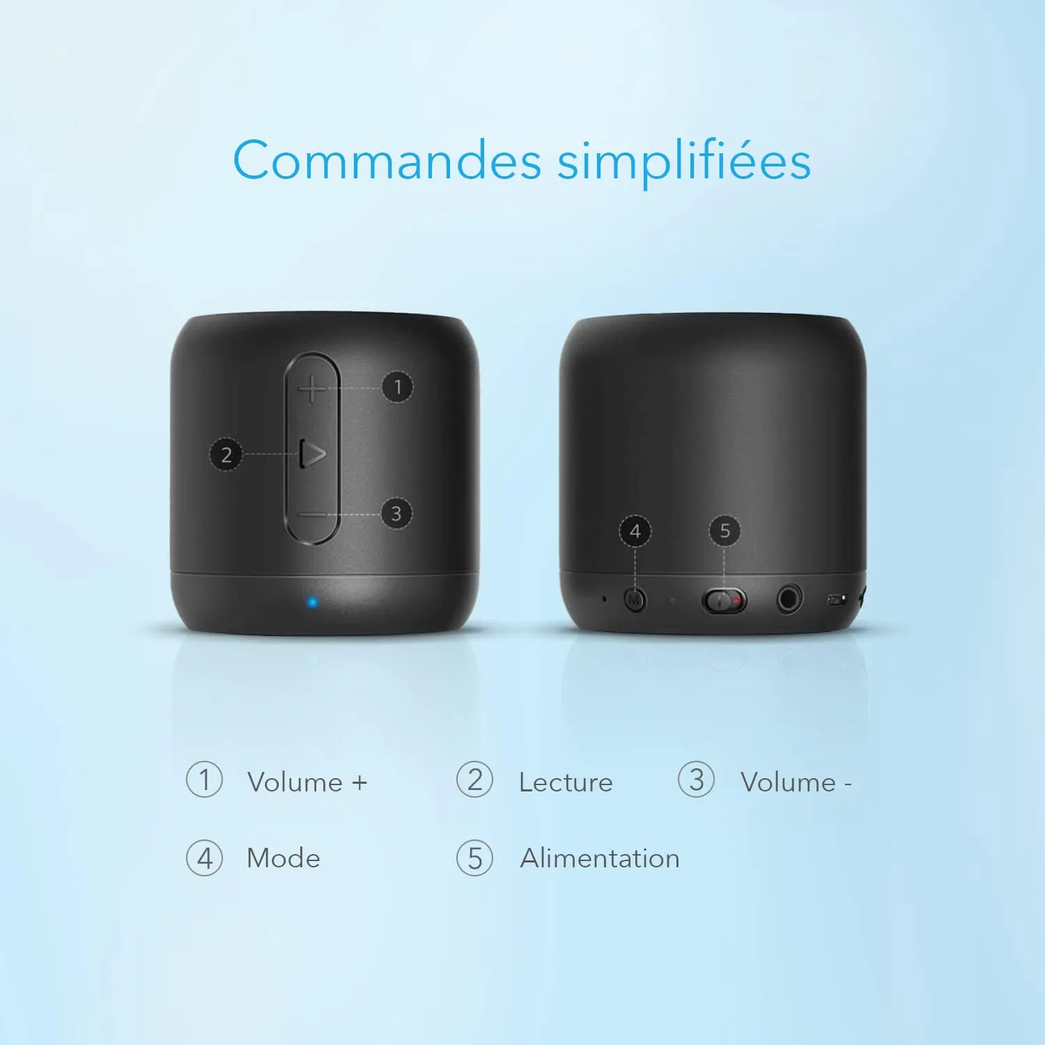 Soundcore Mini enceinte bluetooth noire 15h