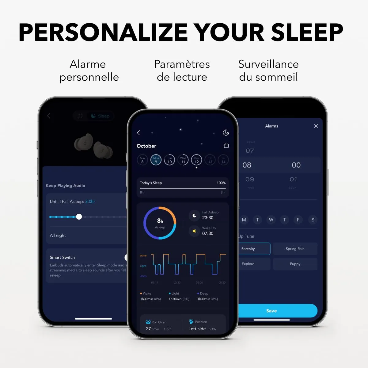 Soundcore Sleep A20 écouteurs sommeil latéral 80h