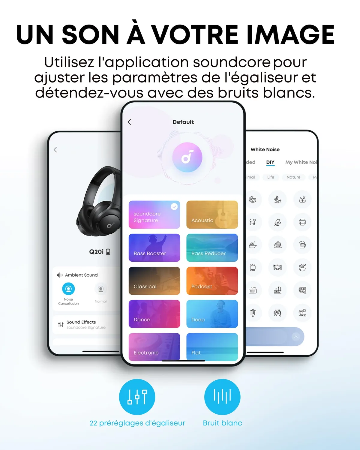 Soundcore Q20i casque Bluetooth blanc ANC