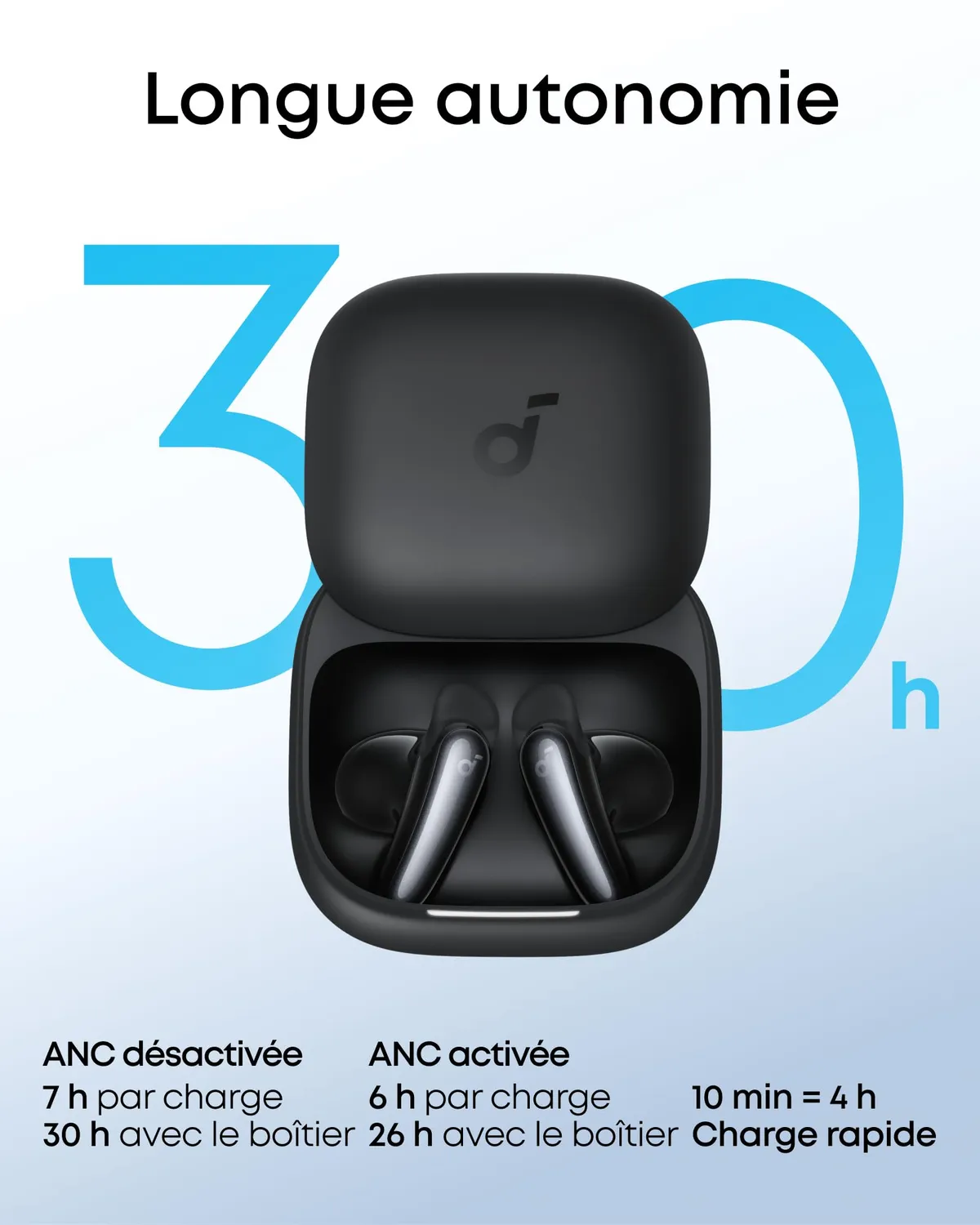 Soundcore Liberty Buds écouteurs Bluetooth sans fil noir
