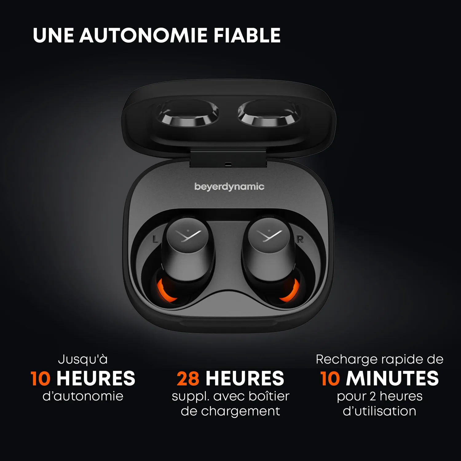 beyerdynamic Amiron 300 écouteurs true wireless noir ANC