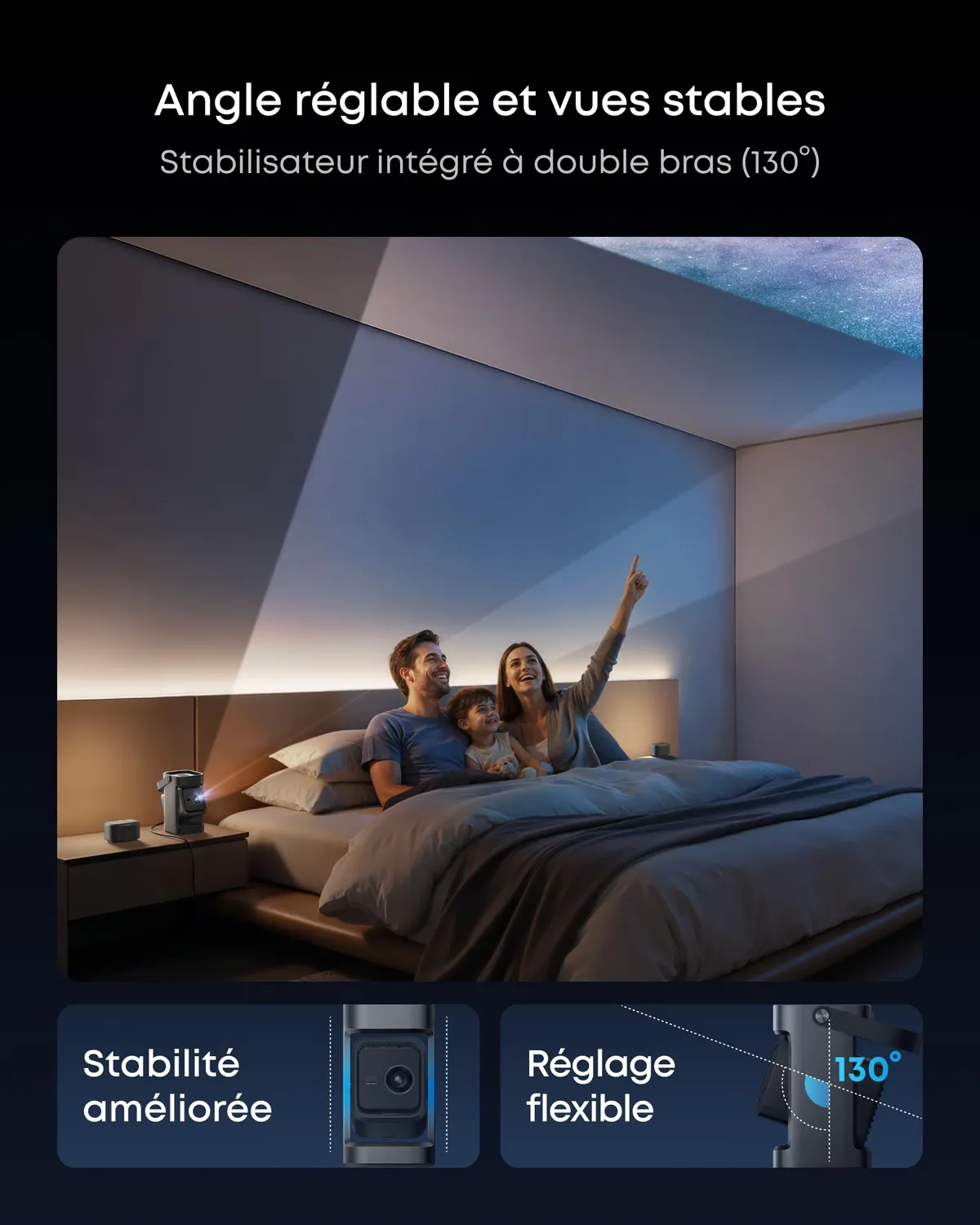 soundcore Nebula P1 vidéoprojecteur portable 1080p 180"