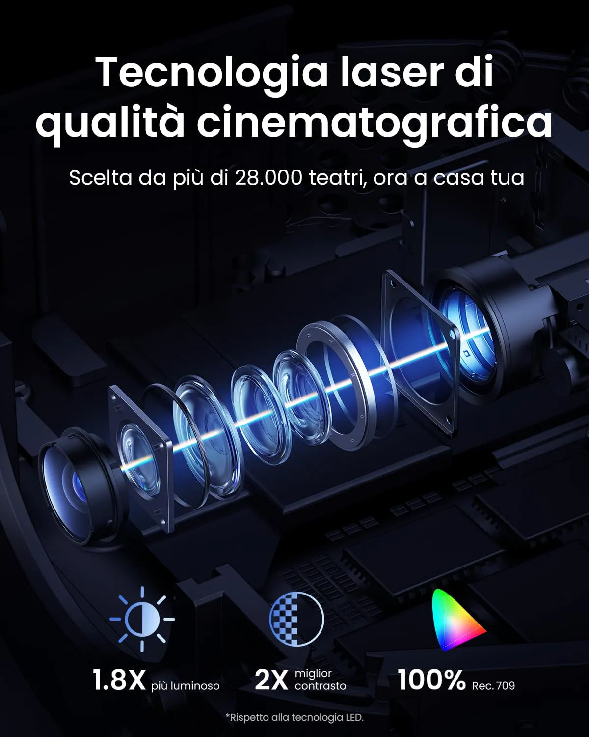 Anker Nebula Capsule 3 Laser vidéoprojecteur portable 120" 1080p