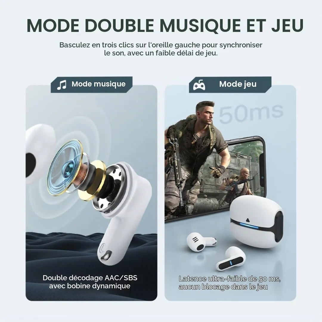 Soundswealth Gaming 45ms écouteurs sans fil blanc ENC