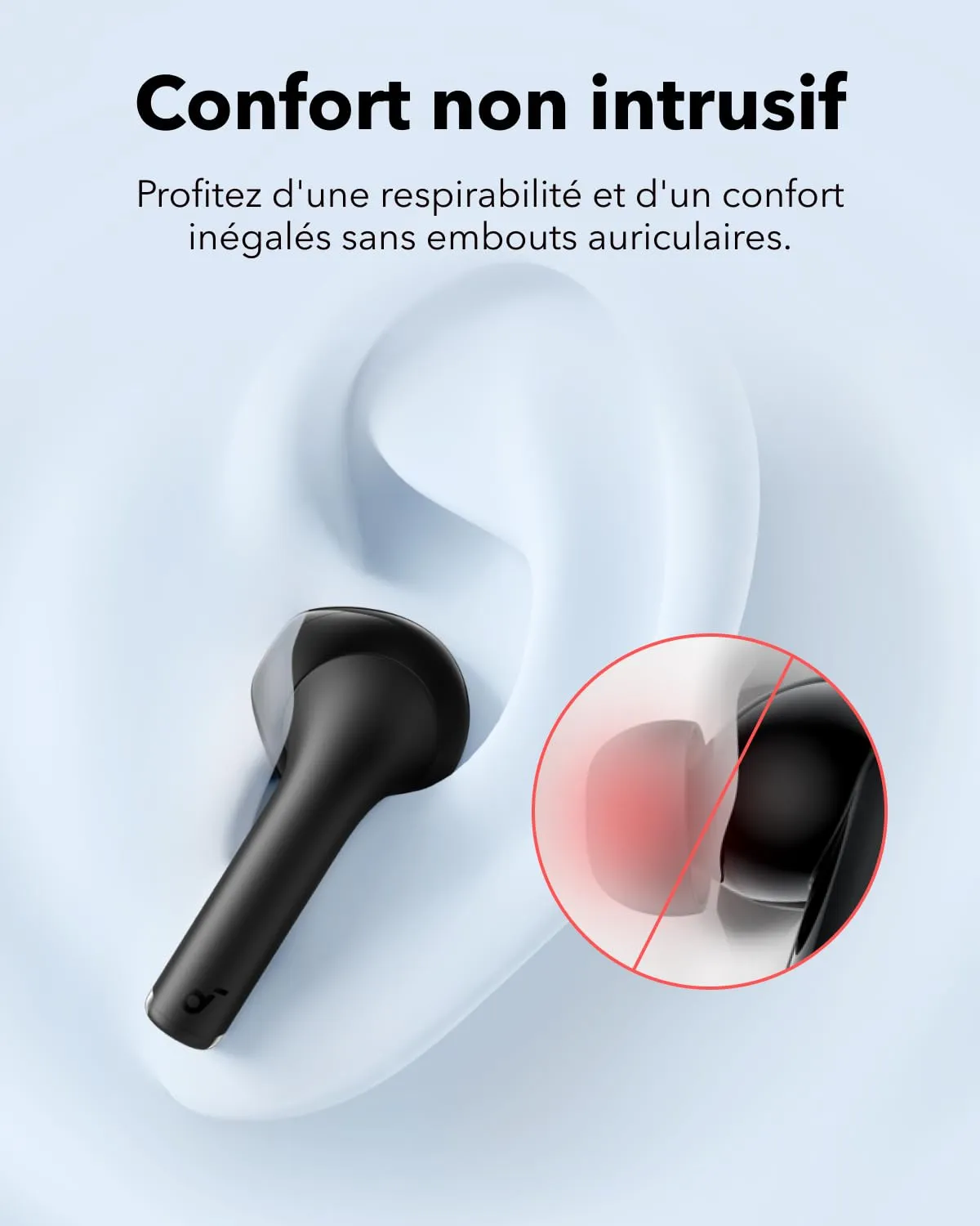 Soundcore K20i écouteurs Bluetooth noir semi-intra