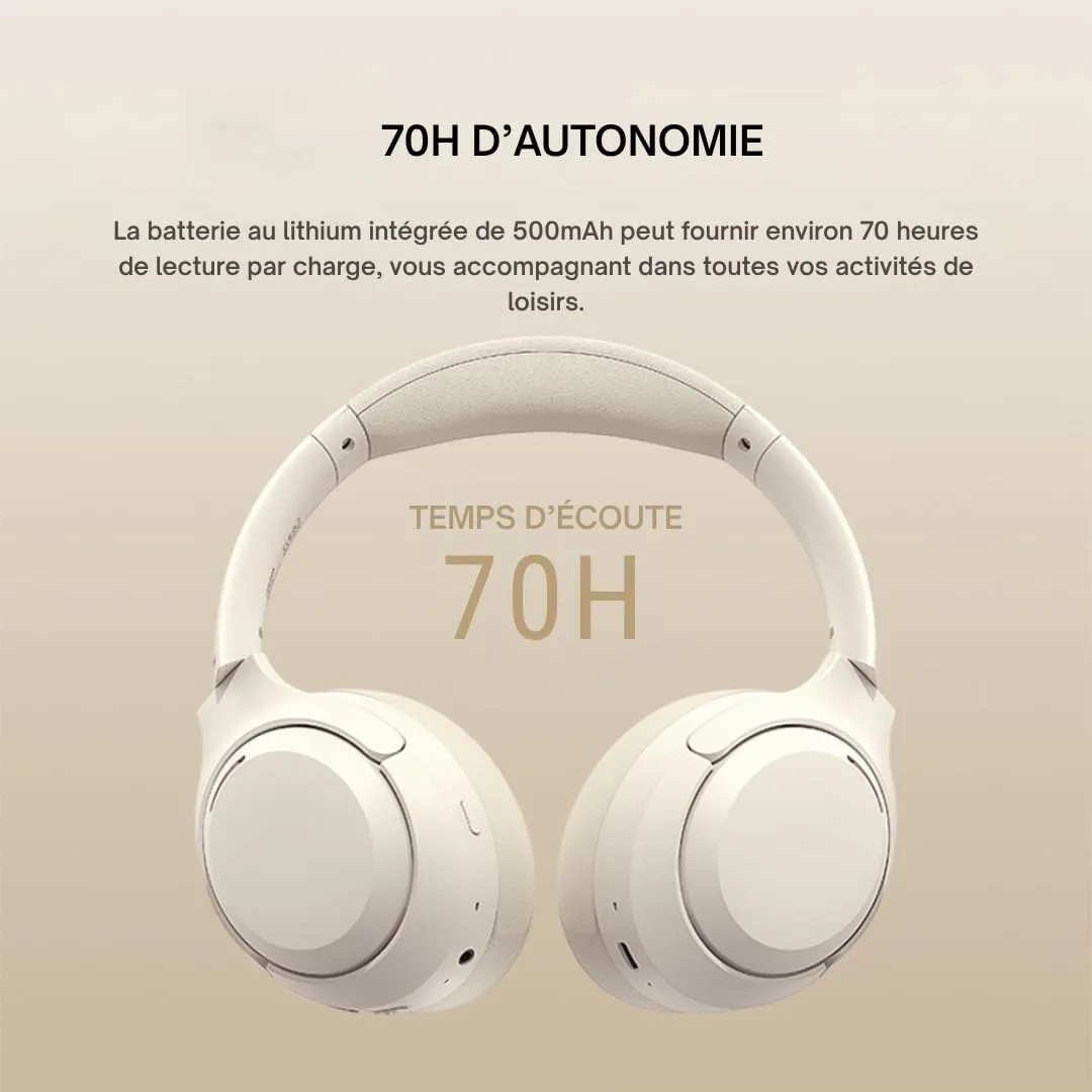 Soundswealth ANC casque bluetooth blanc 67h