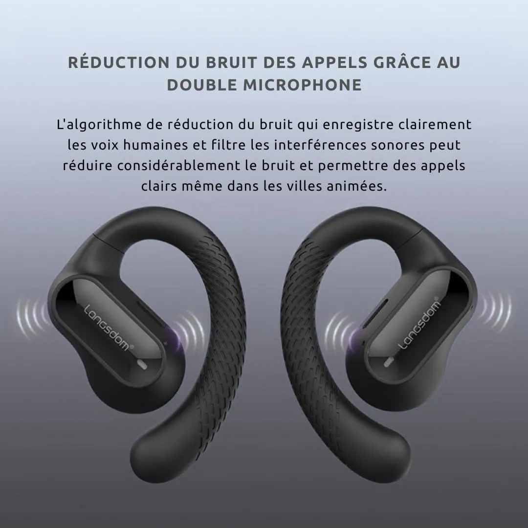 Soundswealth écouteurs bluetooth 5.4 noir 40h IPX5