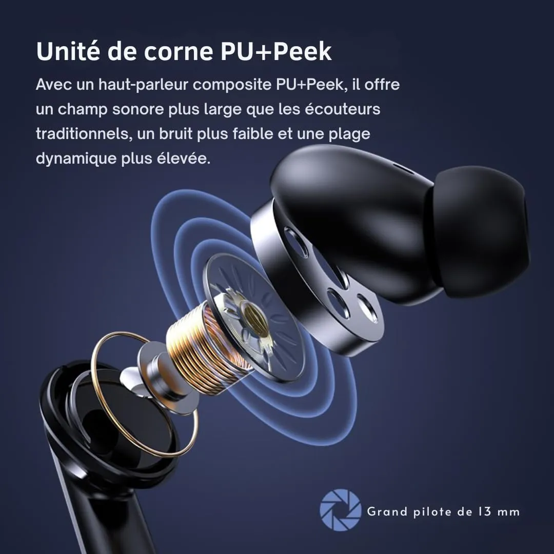 Soundswealth Bluetooth 5.3 écouteurs sans fil noir ANC