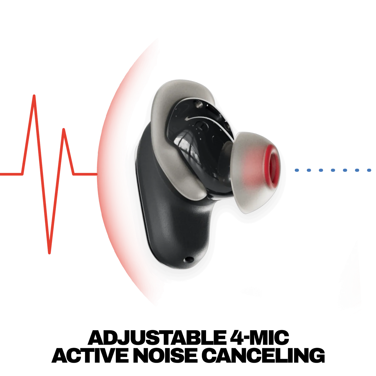 Skullcandy Method 540 ANC écouteurs True Black