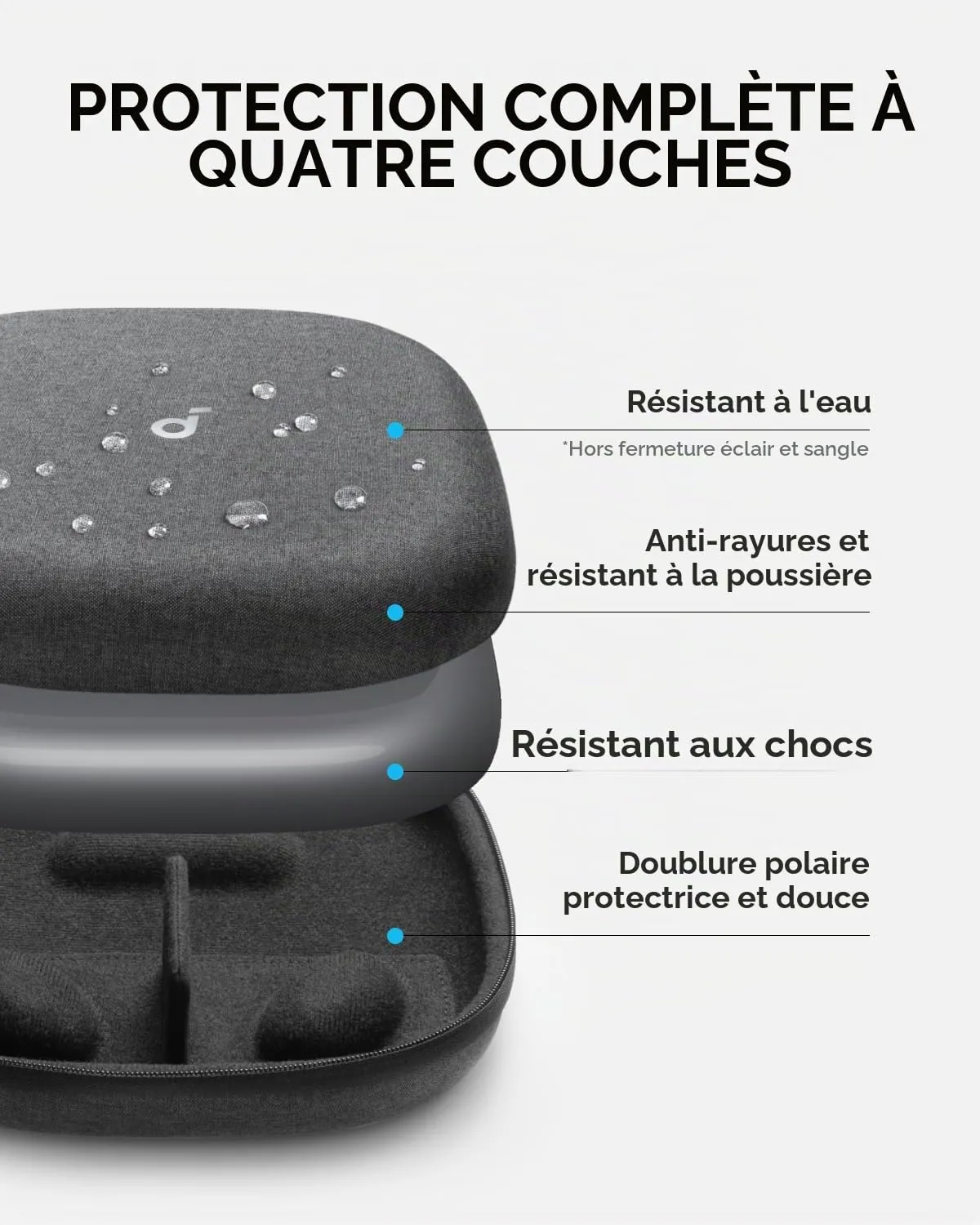Soundcore étui casque rigide anti-choc noir