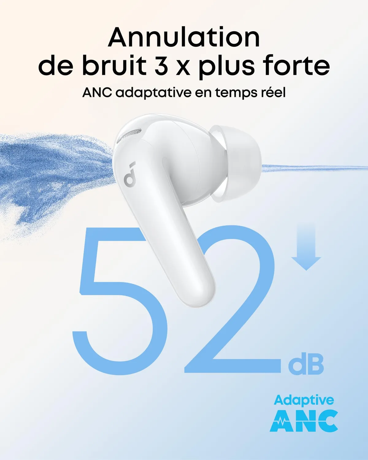 Soundcore P31i écouteurs Bluetooth blanc LDAC ANC