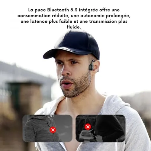 Soundswealth écouteurs natation IPX8 32Go 11h