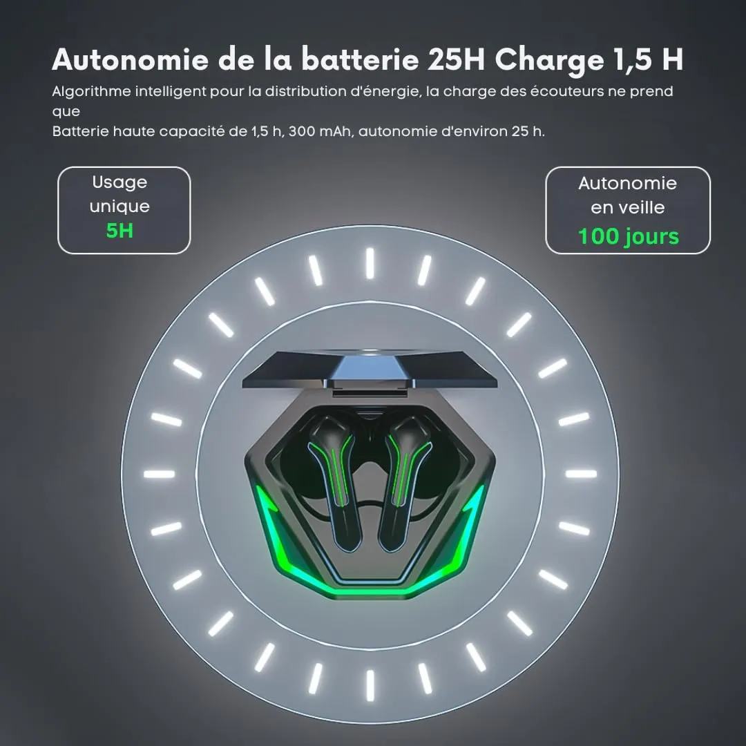 Soundswealth écouteurs gaming bluetooth 5.4 noir 25h
