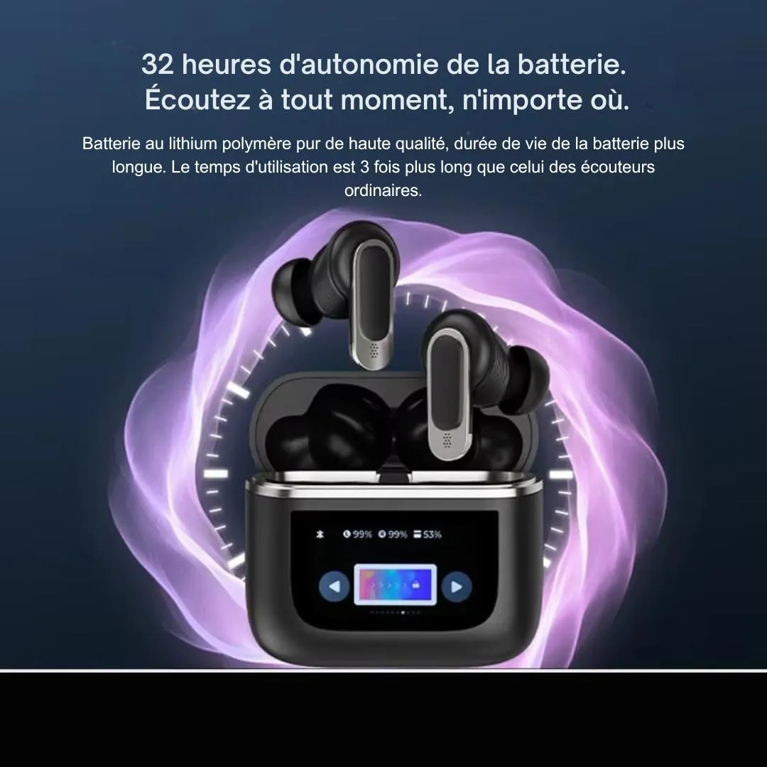 Soundswealth écouteurs Bluetooth 5.4 gris ANC 24h