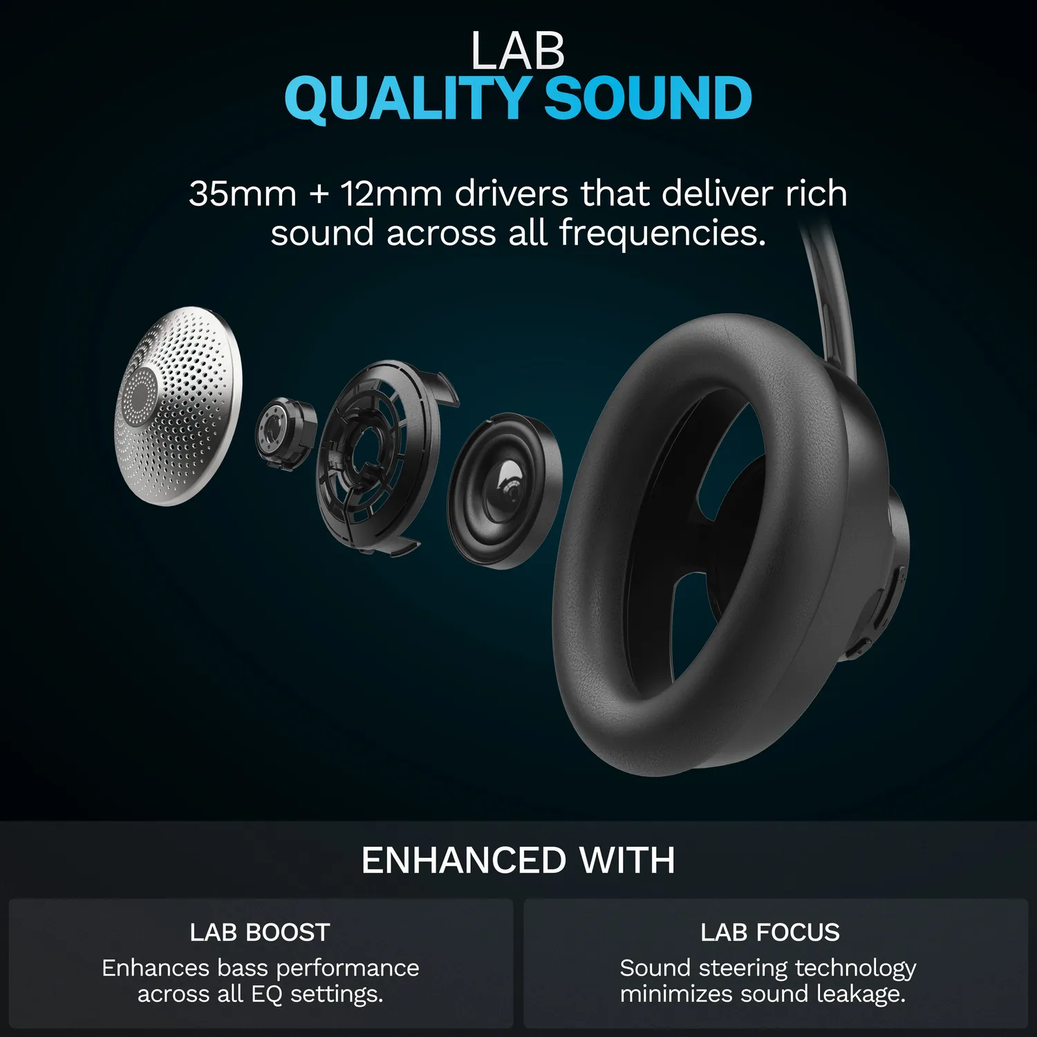 JLab JBuds Open casque open-ear noir double driver