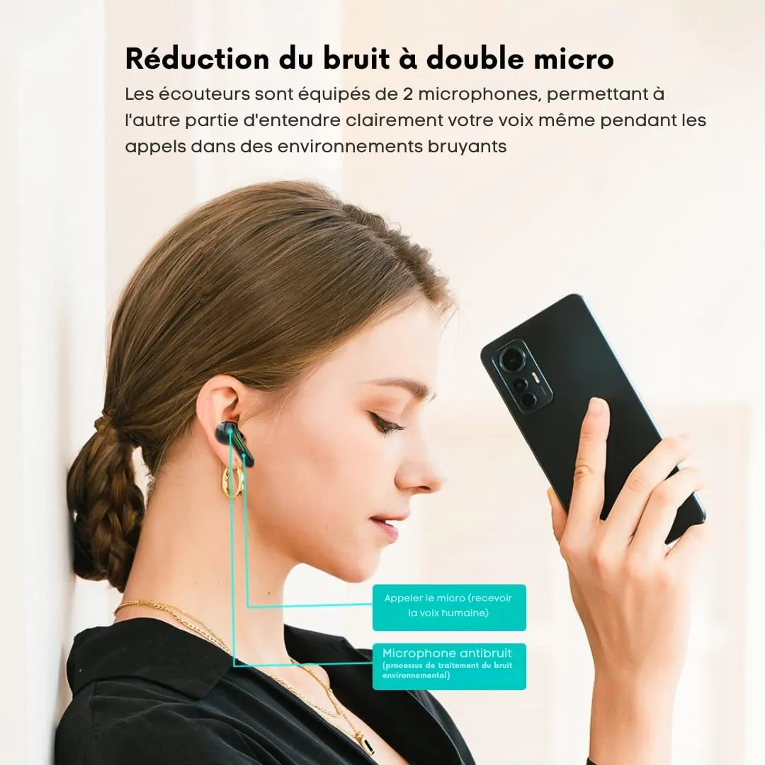 Soundswealth écouteurs gaming bluetooth 5.4 noir 25h