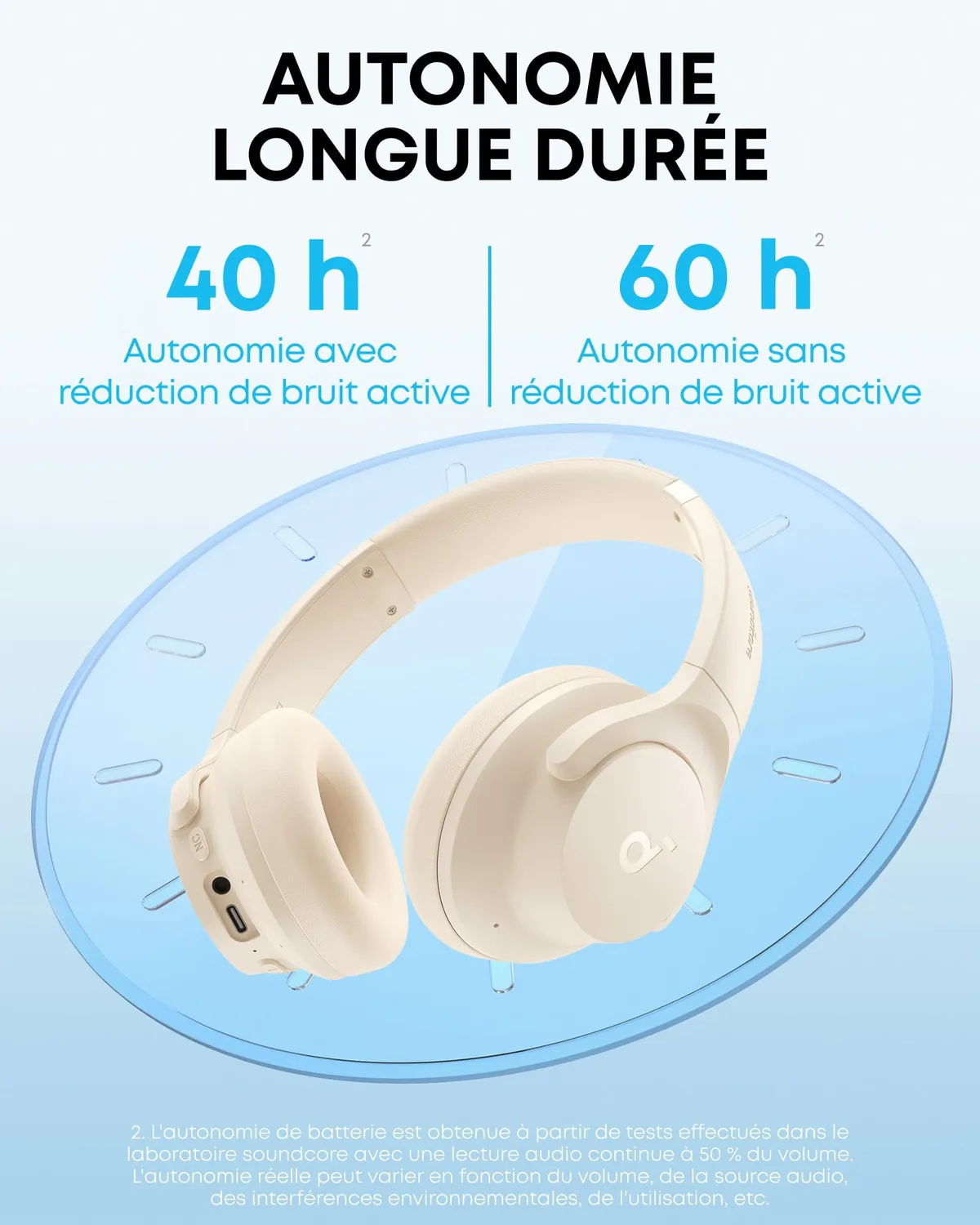 Soundcore Q20i casque Bluetooth blanc ANC