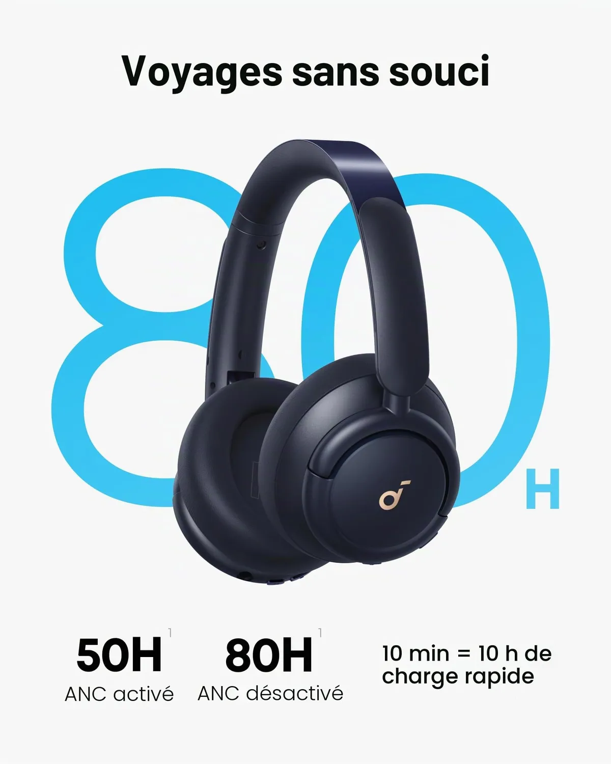 soundcore Q30 casque Bluetooth bleu marine ANC 50h
