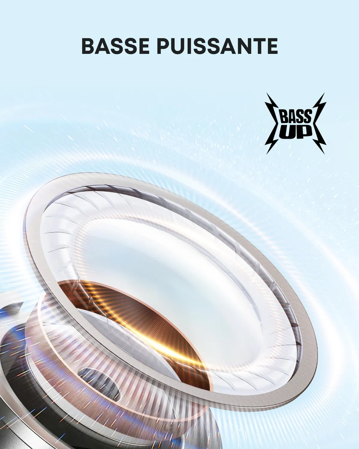 Soundcore P20i écouteurs bluetooth blanc basses
