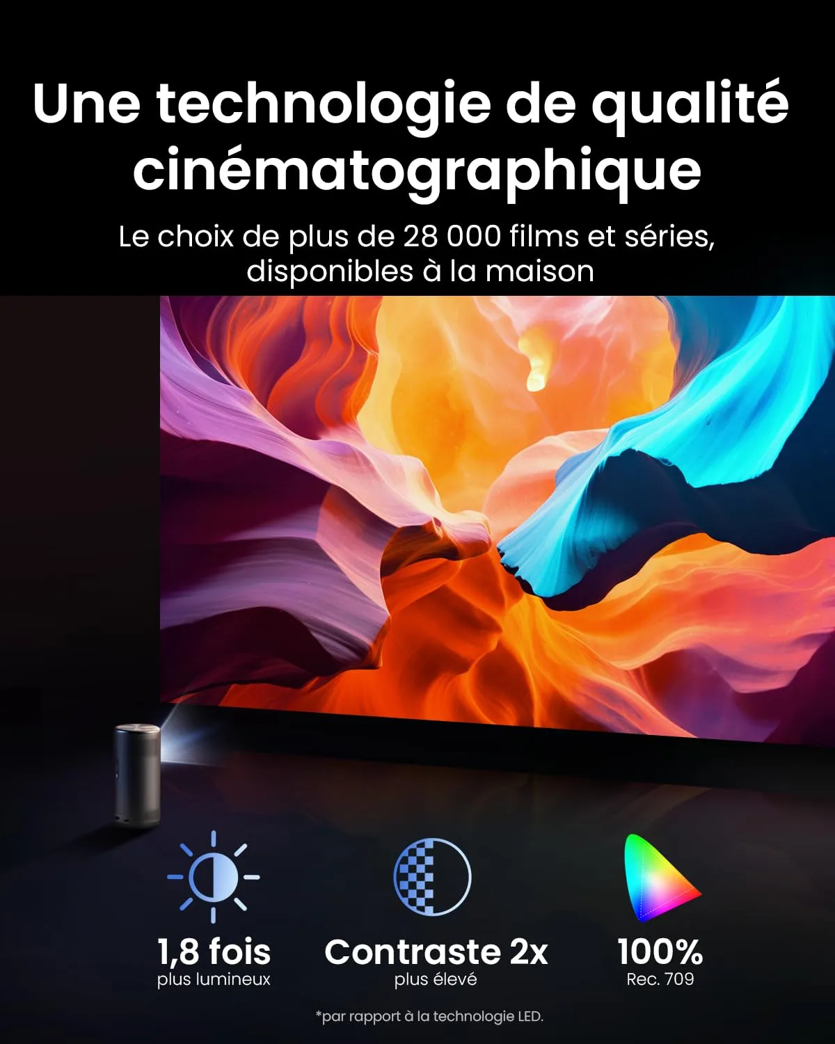 Anker Nebula Capsule 3 Laser vidéoprojecteur portable 120" 1080p