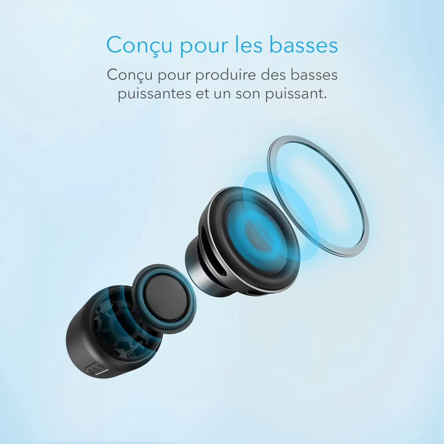 Soundcore Mini enceinte bluetooth noire 15h