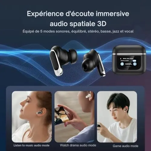Soundswealth écouteurs Bluetooth 5.4 gris ANC 24h