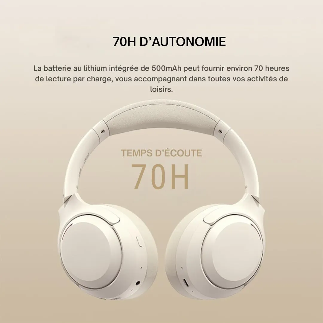 Soundswealth ANC casque bluetooth noir 67h