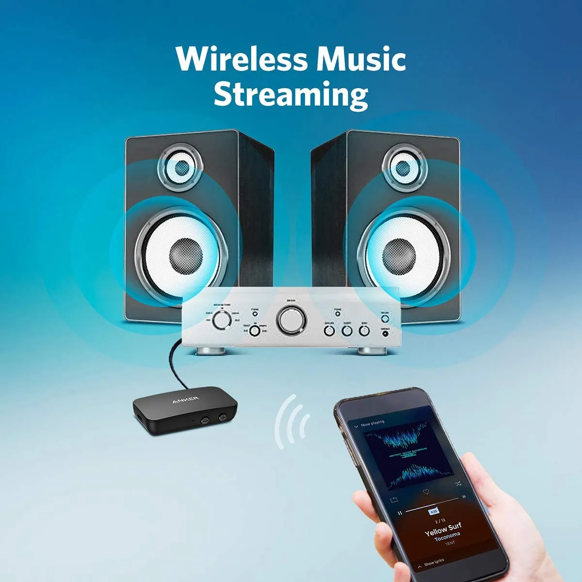 Soundcore Soundsync A3352 récepteur bluetooth voiture AUX