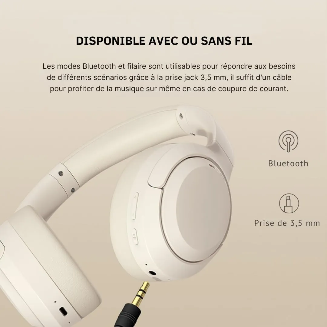 Soundswealth ANC casque bluetooth blanc 67h