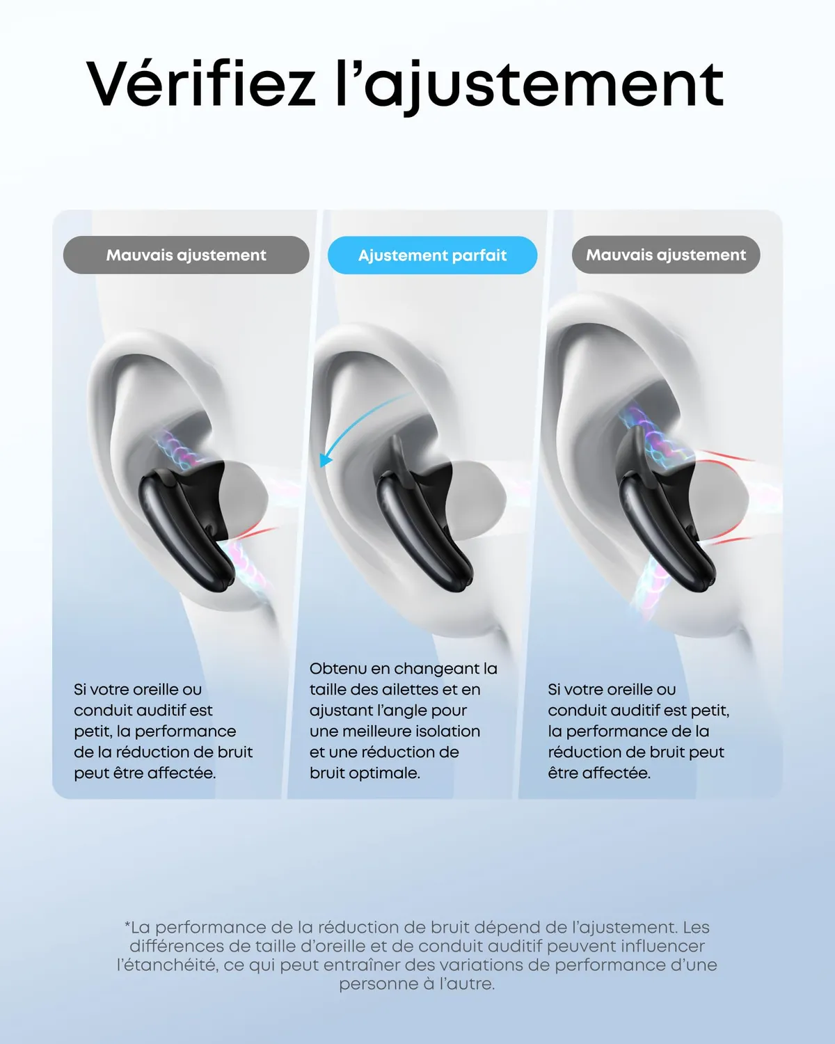 Soundcore Liberty Buds écouteurs Bluetooth sans fil noir