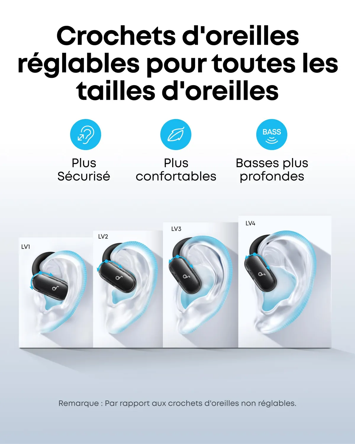 Soundcore V40i écouteurs open-ear Bluetooth noir