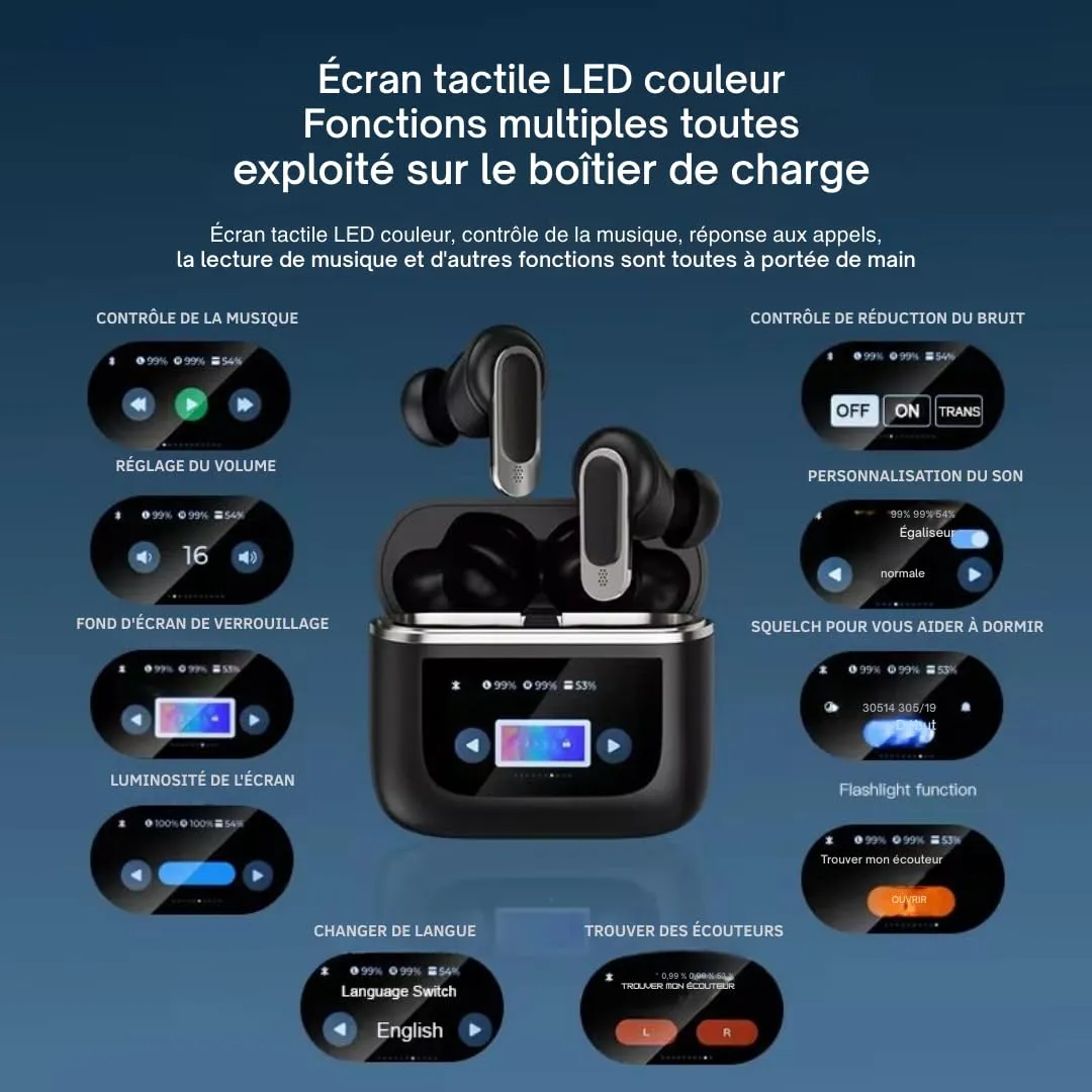 Soundswealth écouteurs Bluetooth 5.4 gris ANC 24h