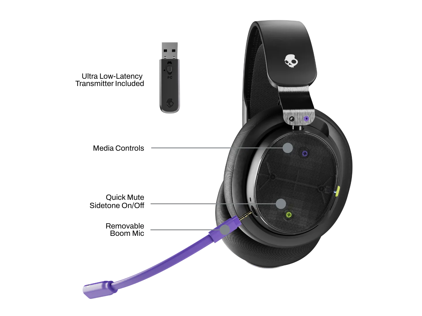 Skullcandy PLYR Wireless casque gaming Bluetooth multiplateforme