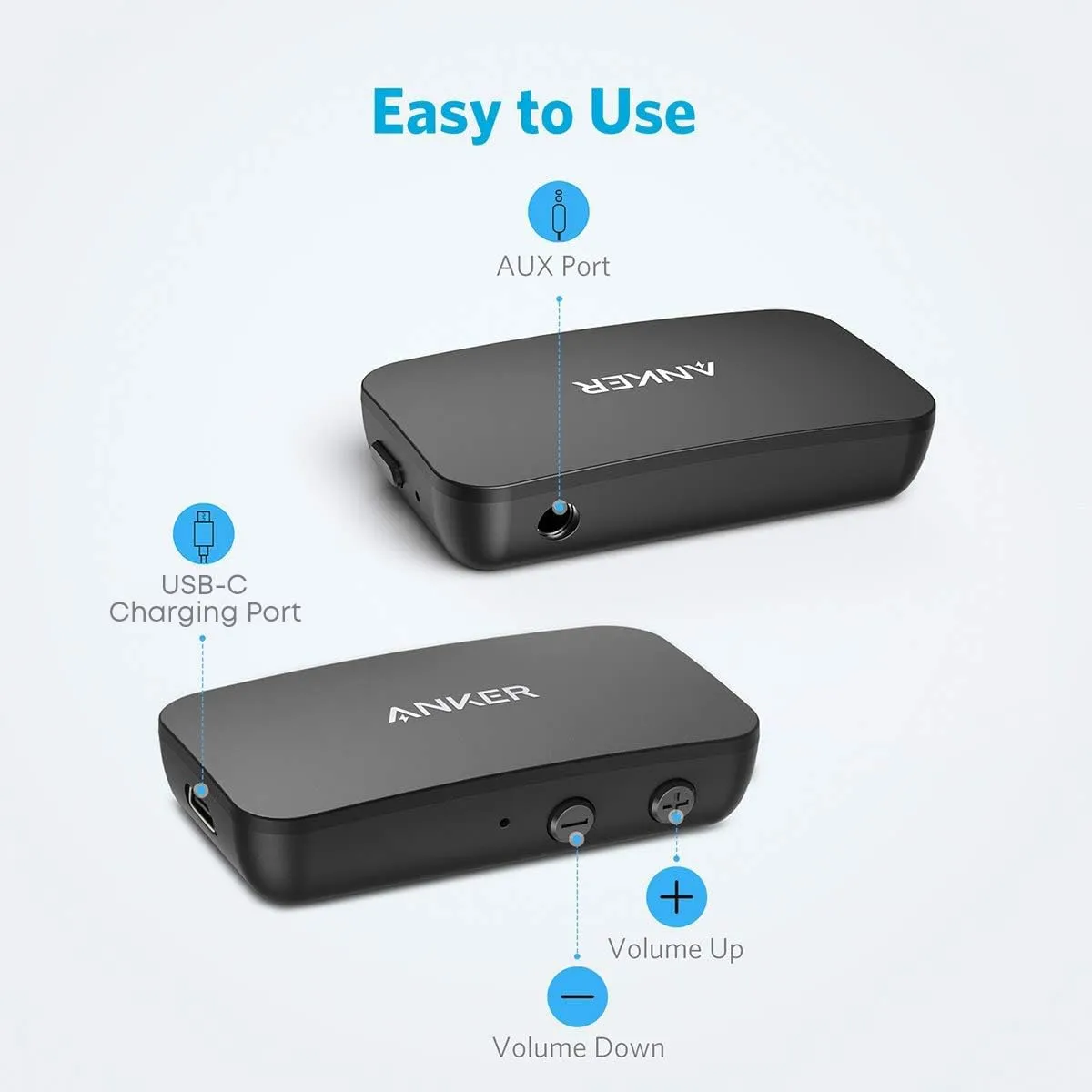 Soundcore Soundsync A3352 récepteur bluetooth voiture AUX